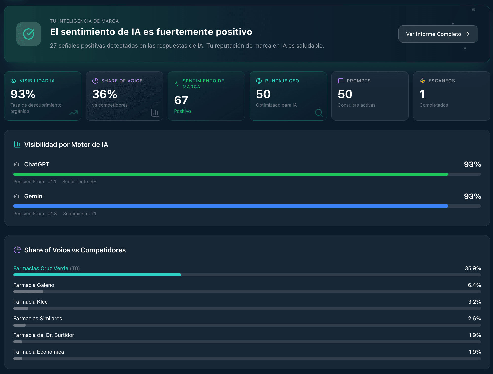 Refractia Command Center