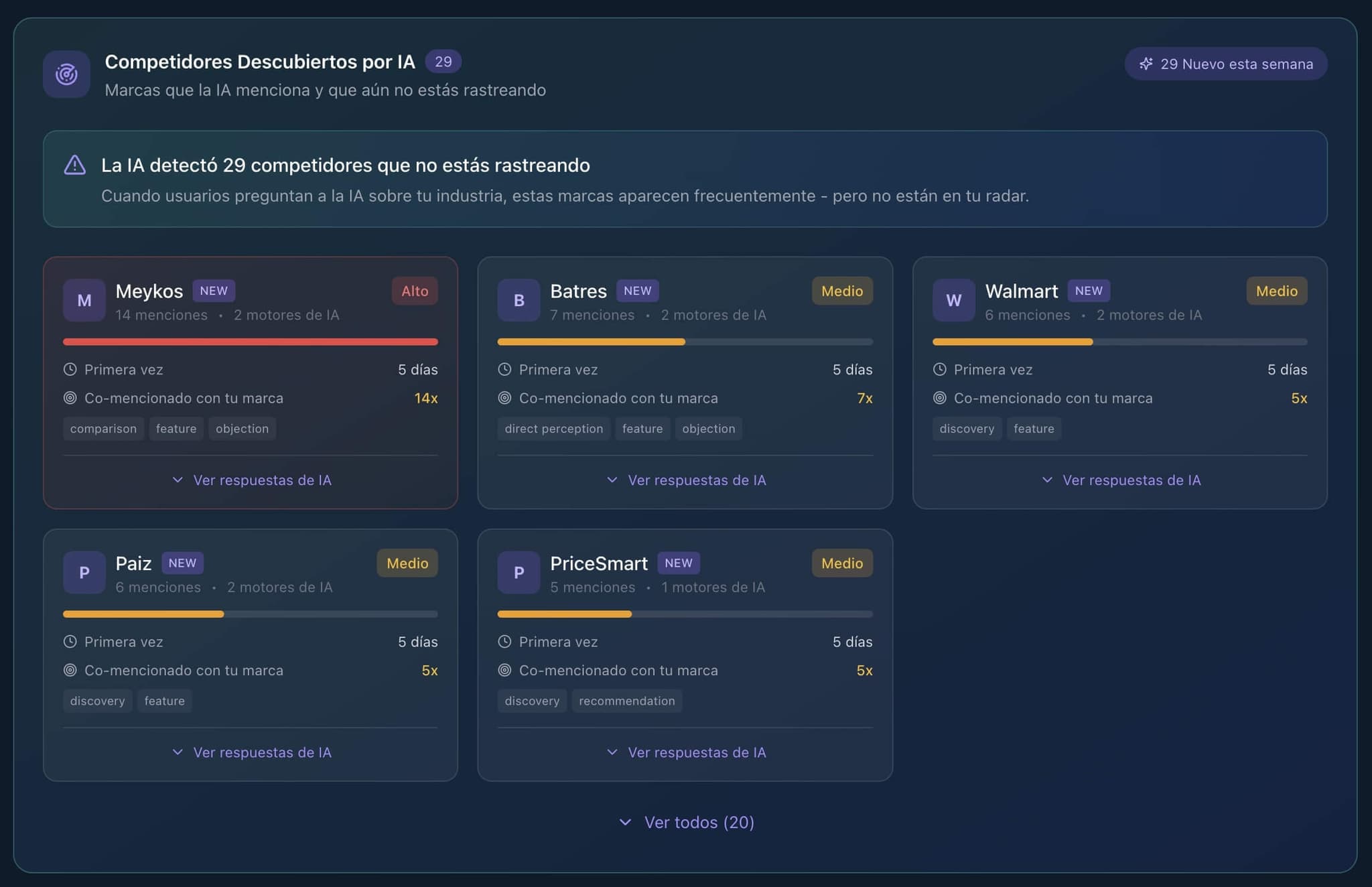 Insights de Competencia Refractia
