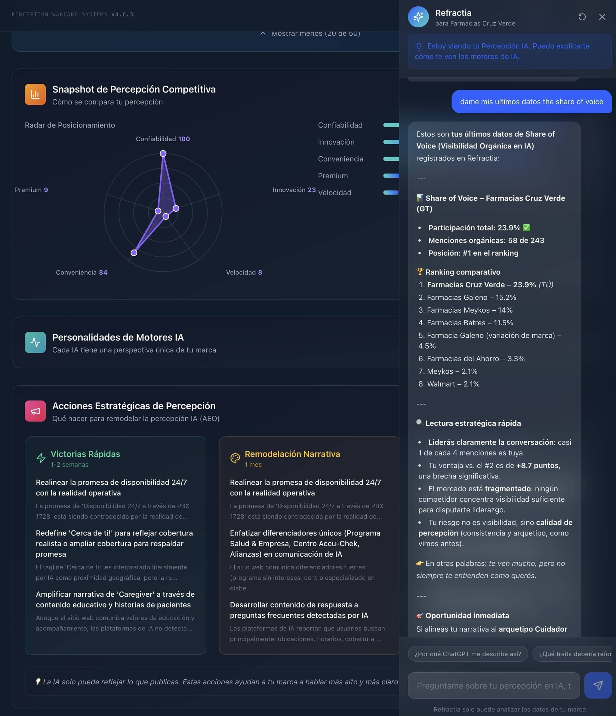 Comparación de Motores de IA Refractia